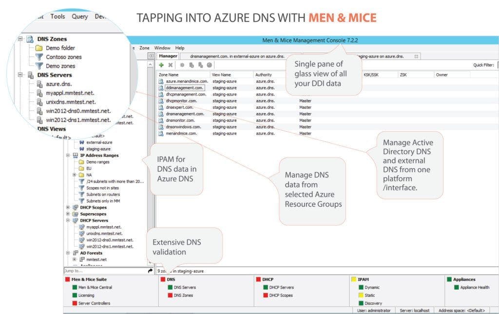 Tapping into Azure DNS with Men&Mice